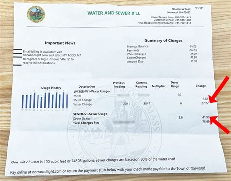 wake water bill|Water & Sewer .